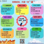 消防类建工类证书考证培训，学历提升